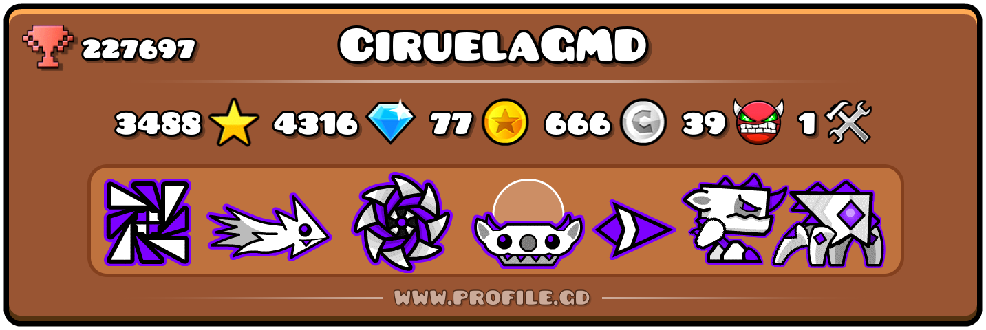 Profile Card