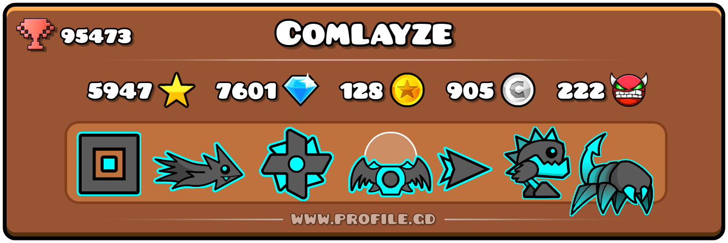 Profile Card