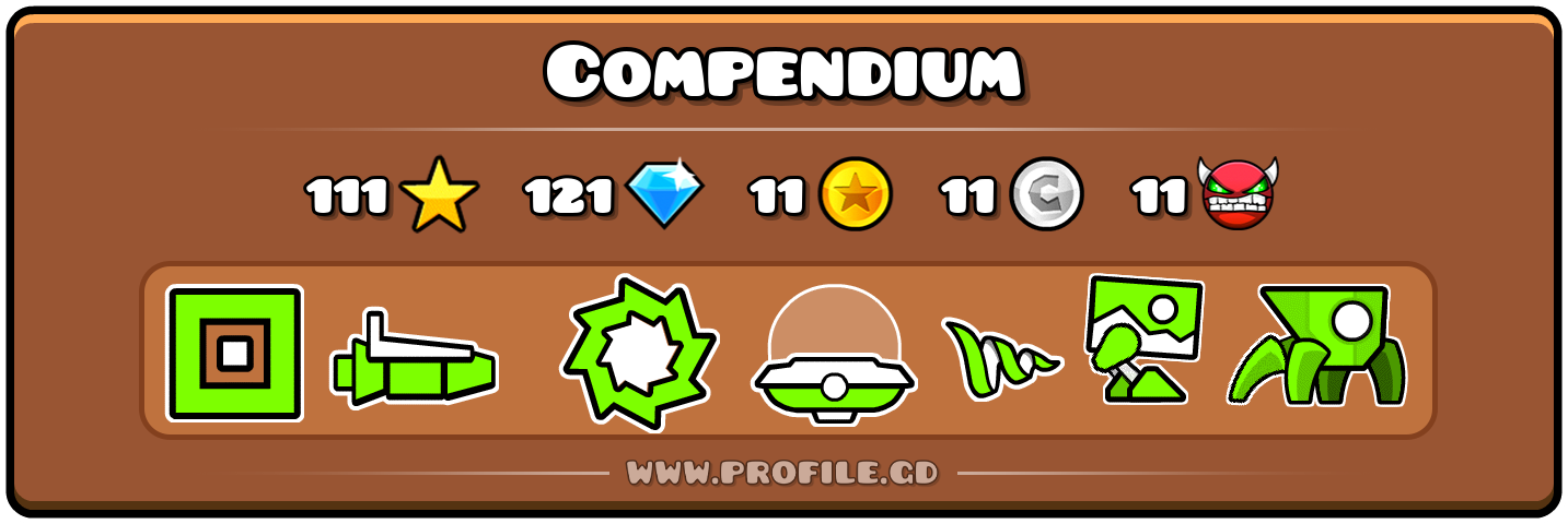 Profile Card