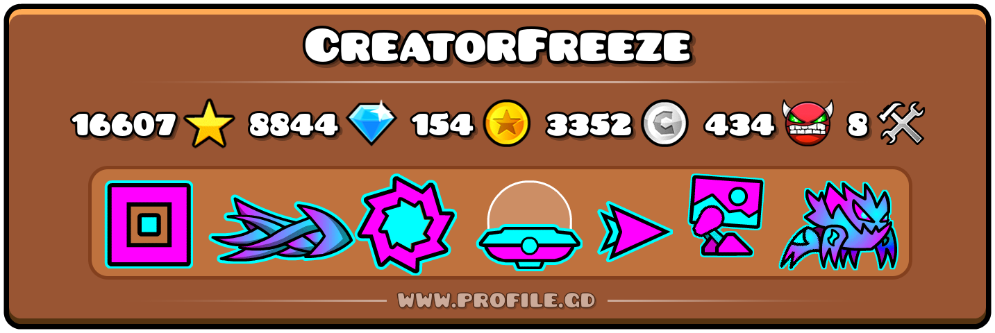 Profile Card