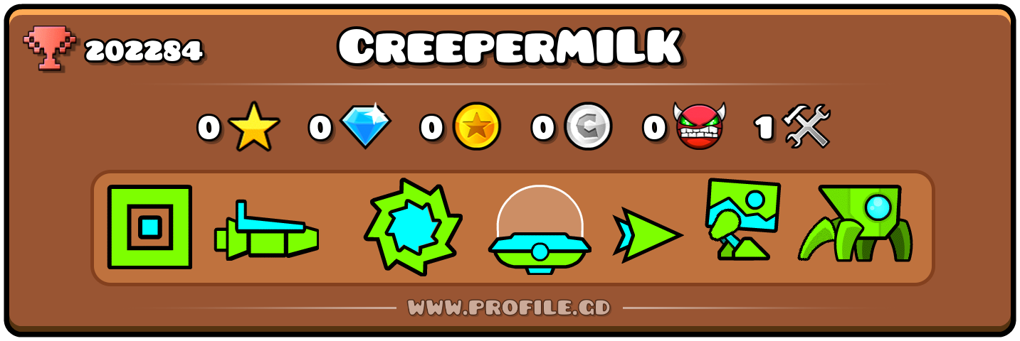 Profile Card