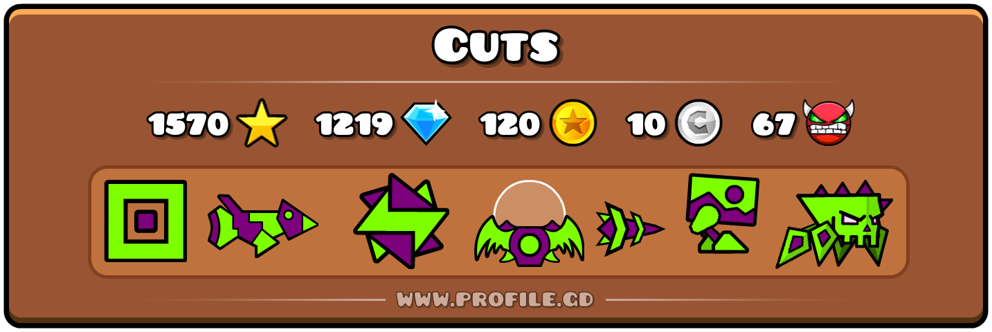 Profile Card