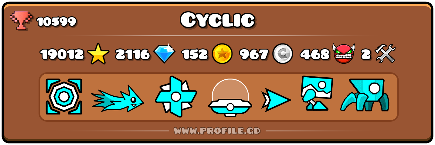 Profile Card