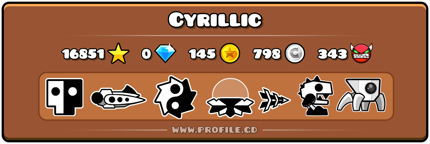Profile Card