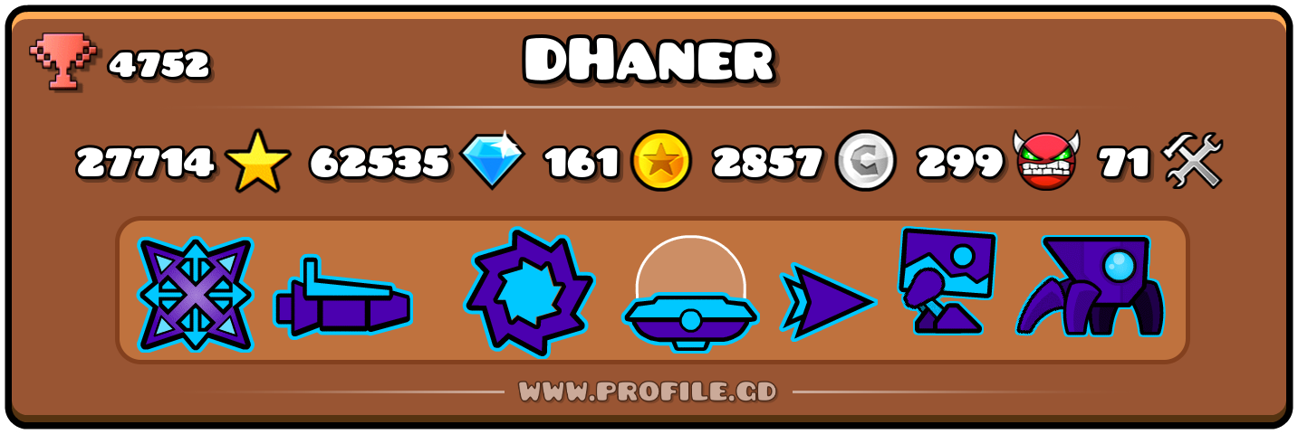 Profile Card