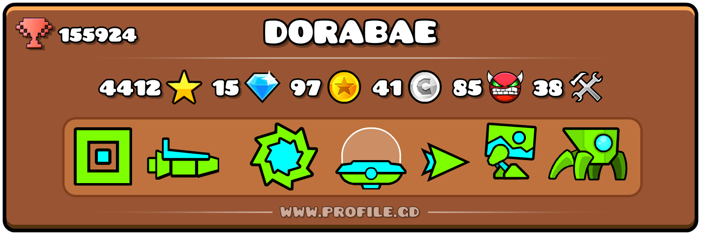Profile Card