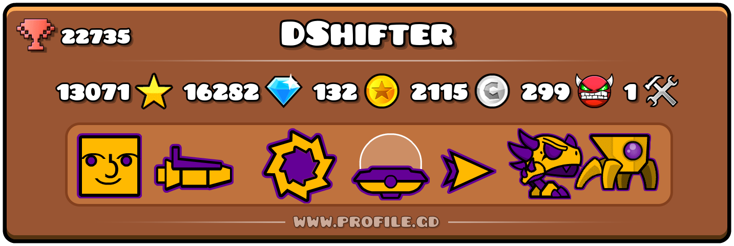 Profile Card