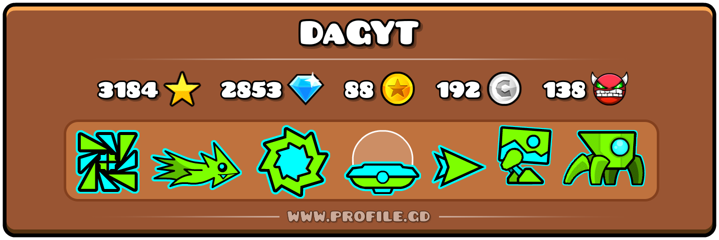 Profile Card