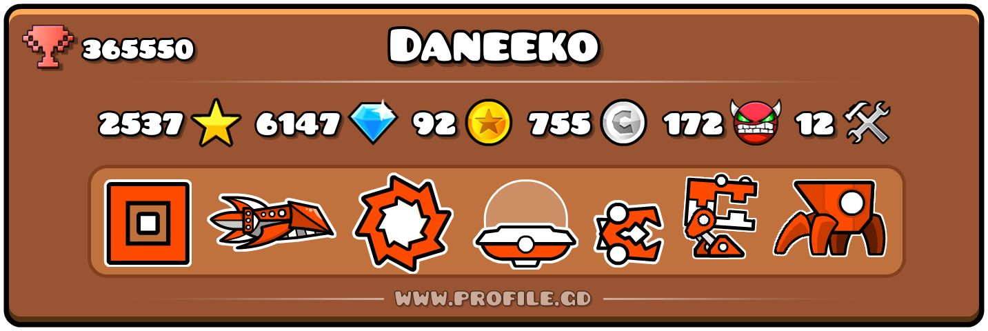 Profile Card