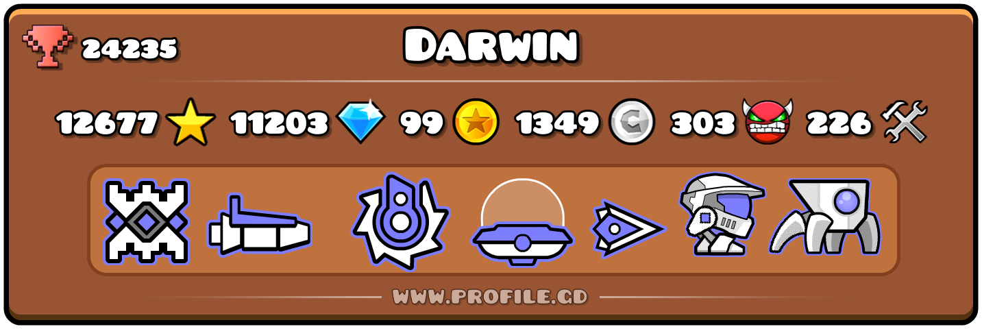 Profile Card