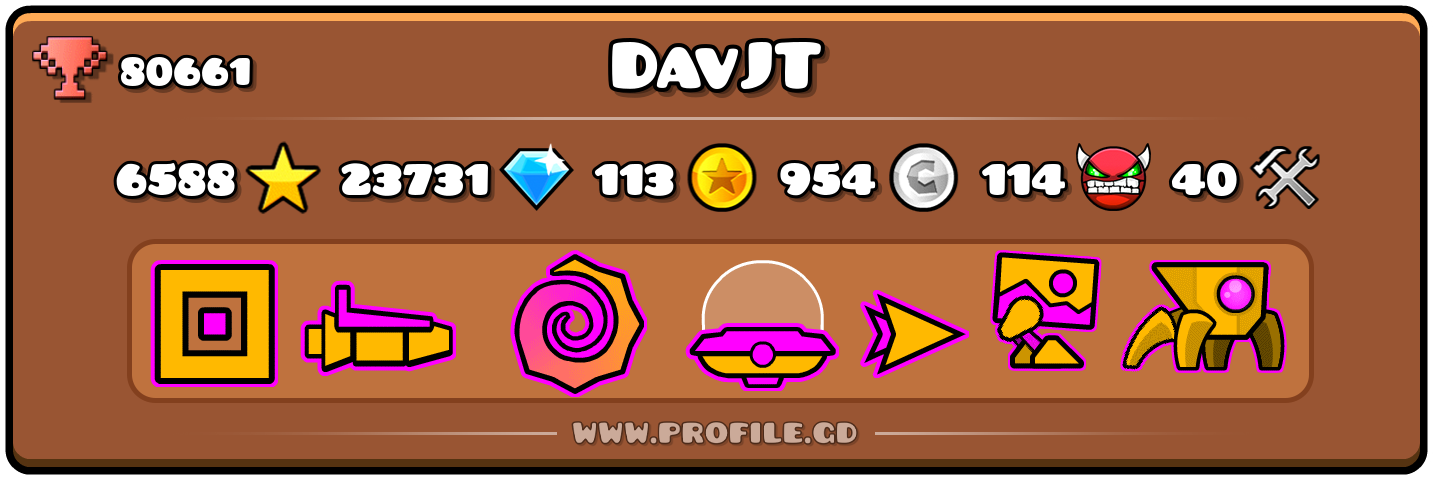 Profile Card