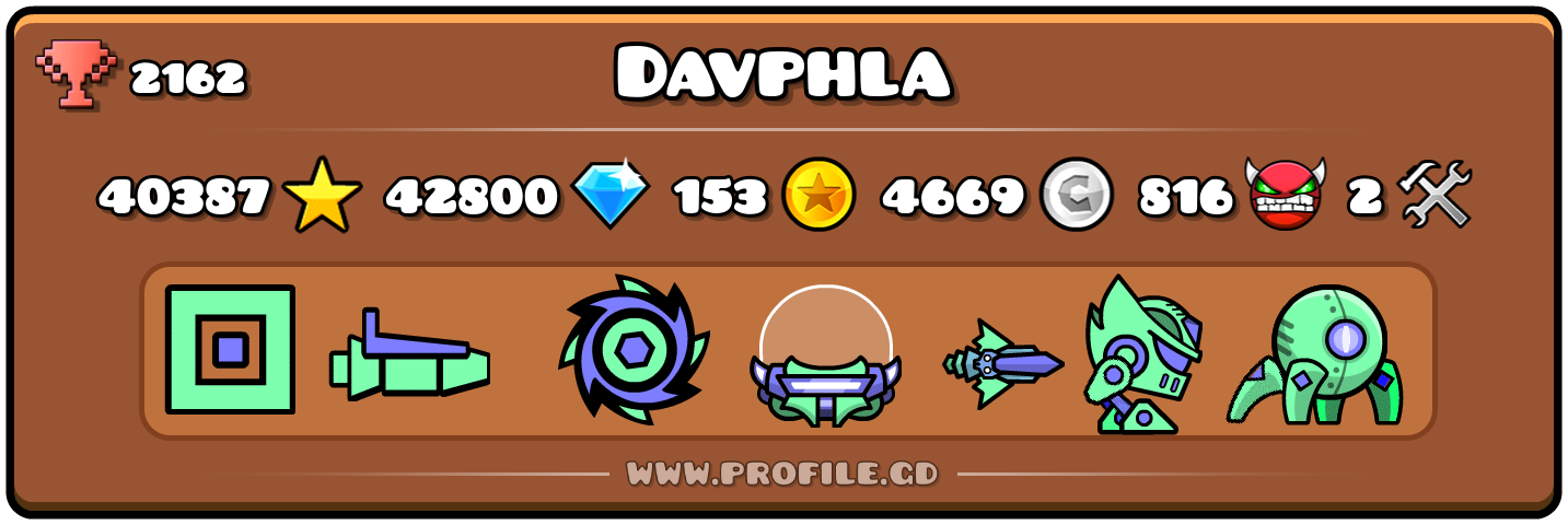Profile Card