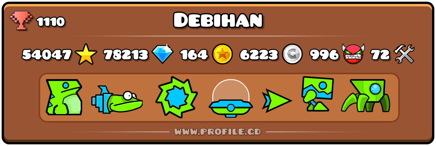 Profile Card