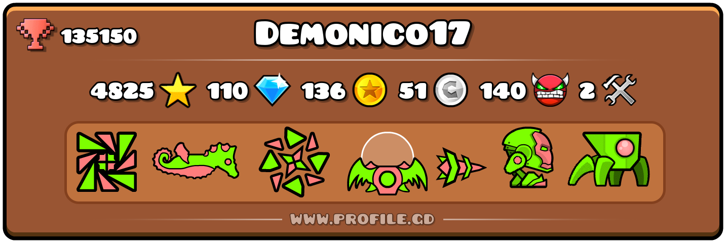 Profile Card