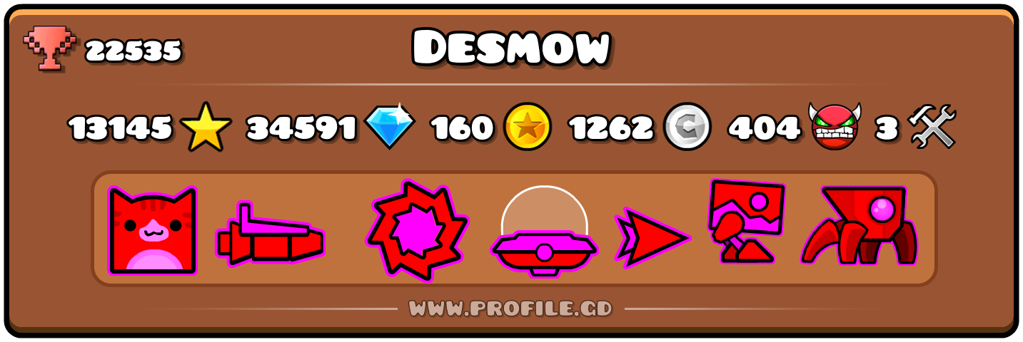 Profile Card