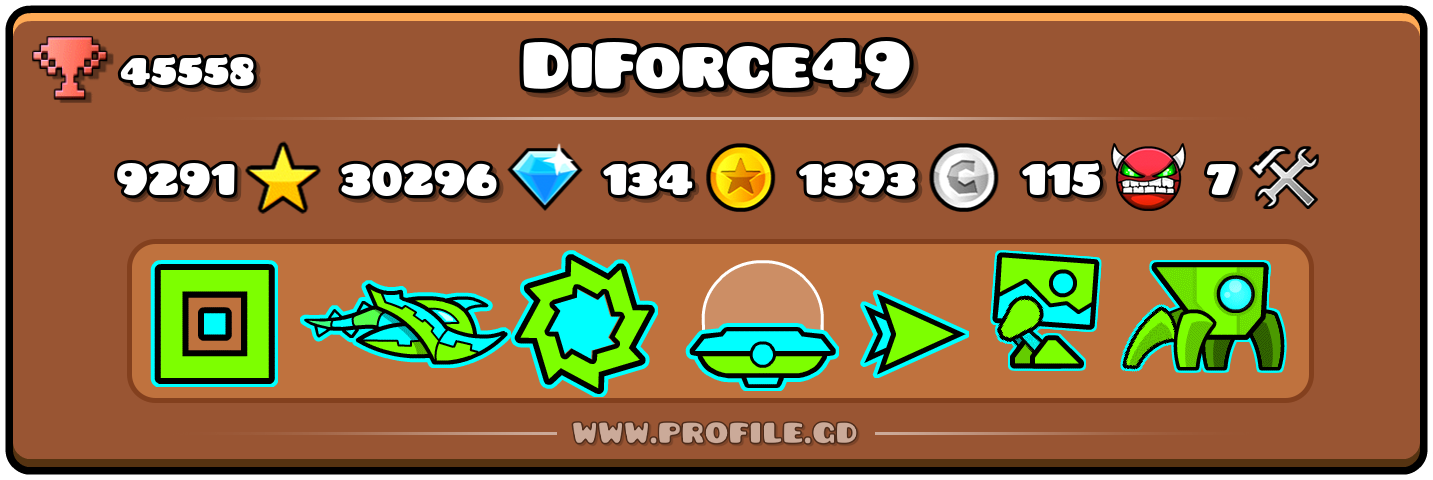 Profile Card