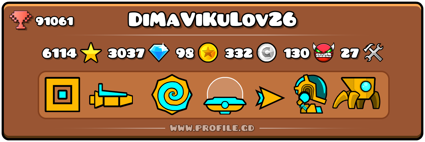 Profile Card