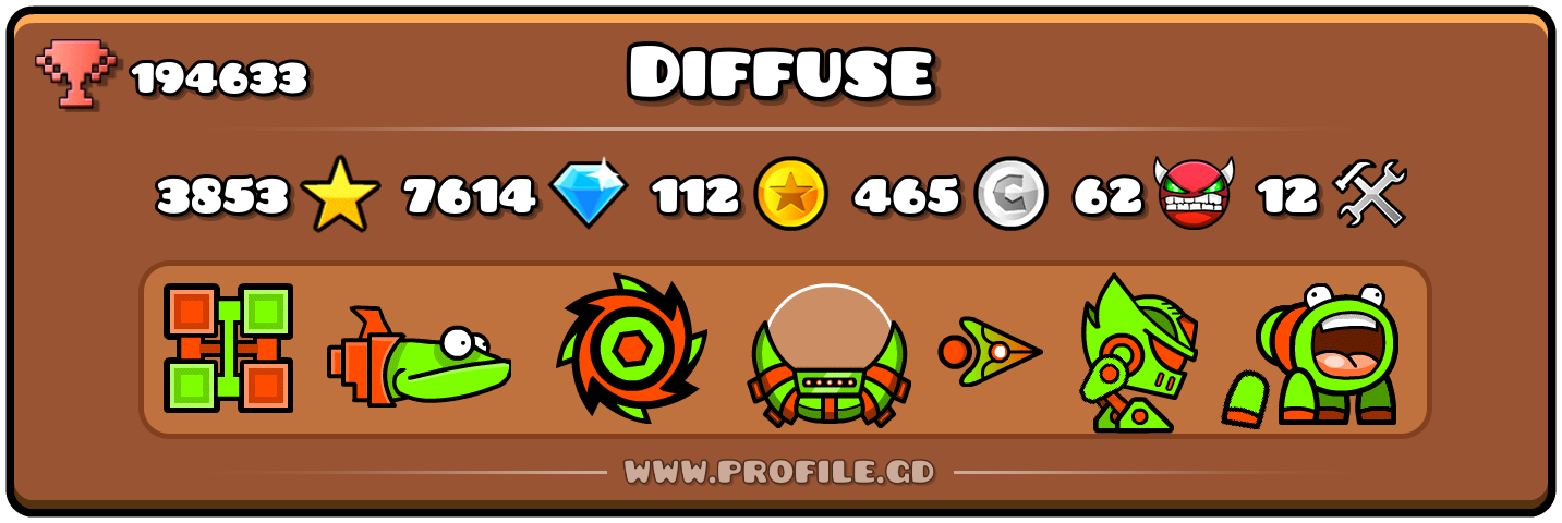 Profile Card