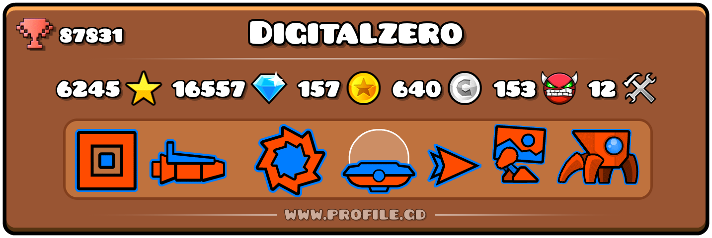 Profile Card