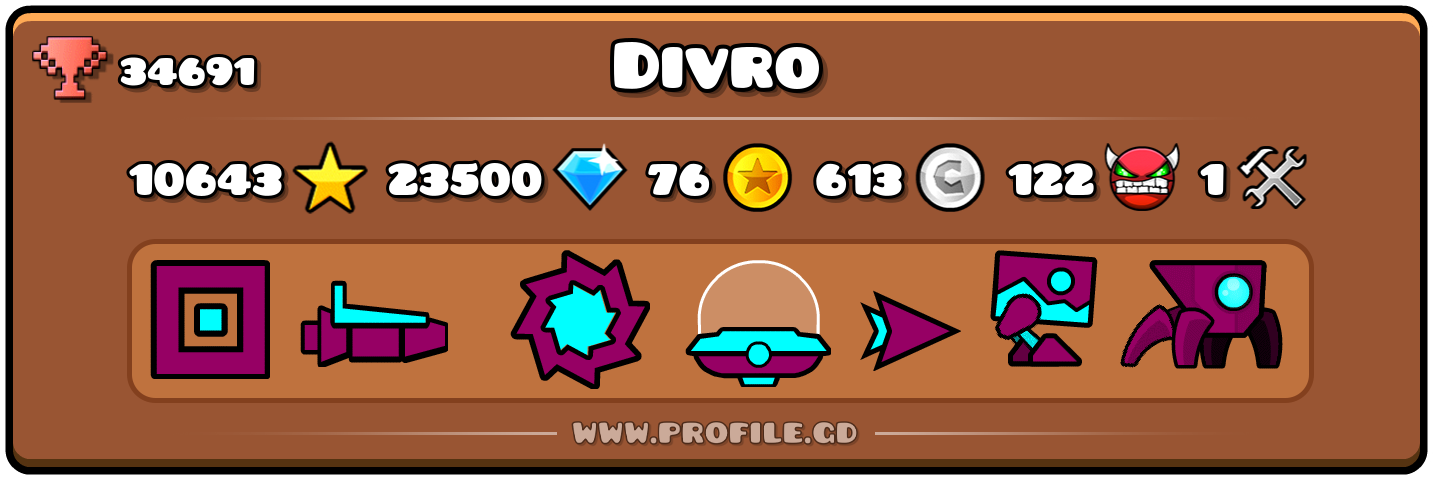 Profile Card