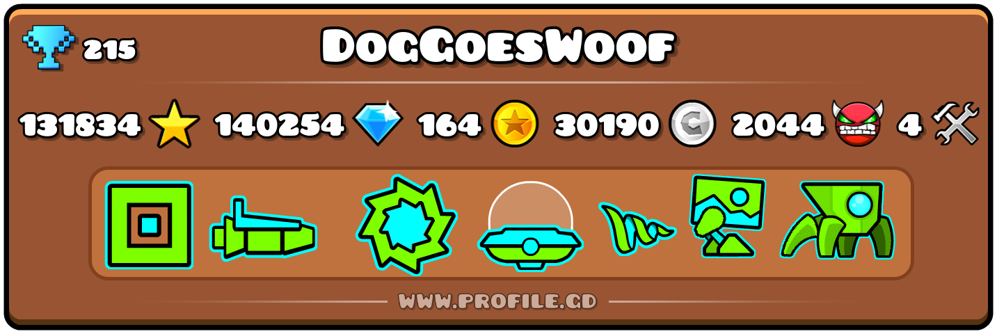 Profile Card