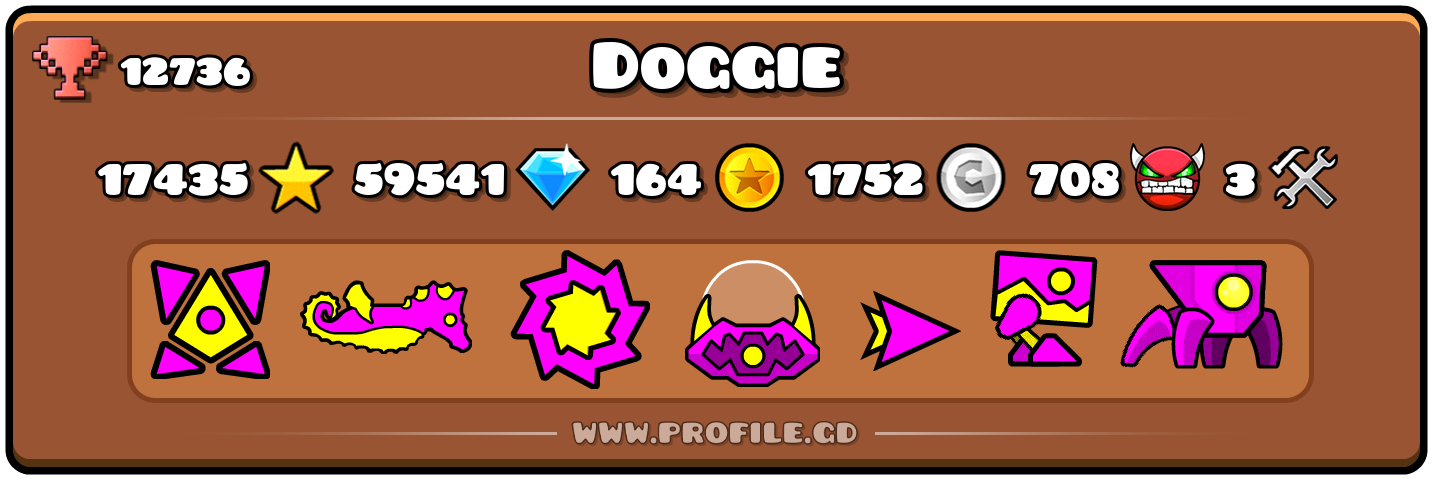 Profile Card