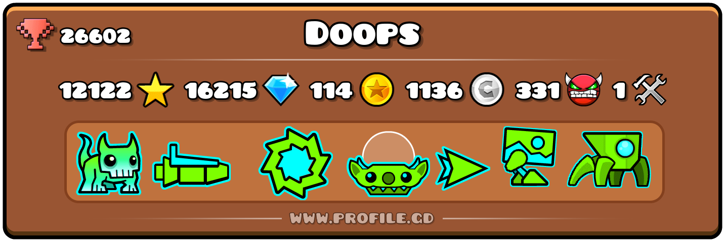 Profile Card