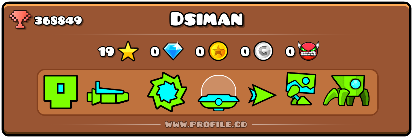 Profile Card