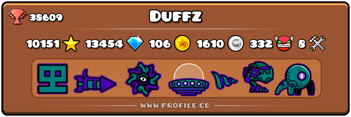 Profile Card