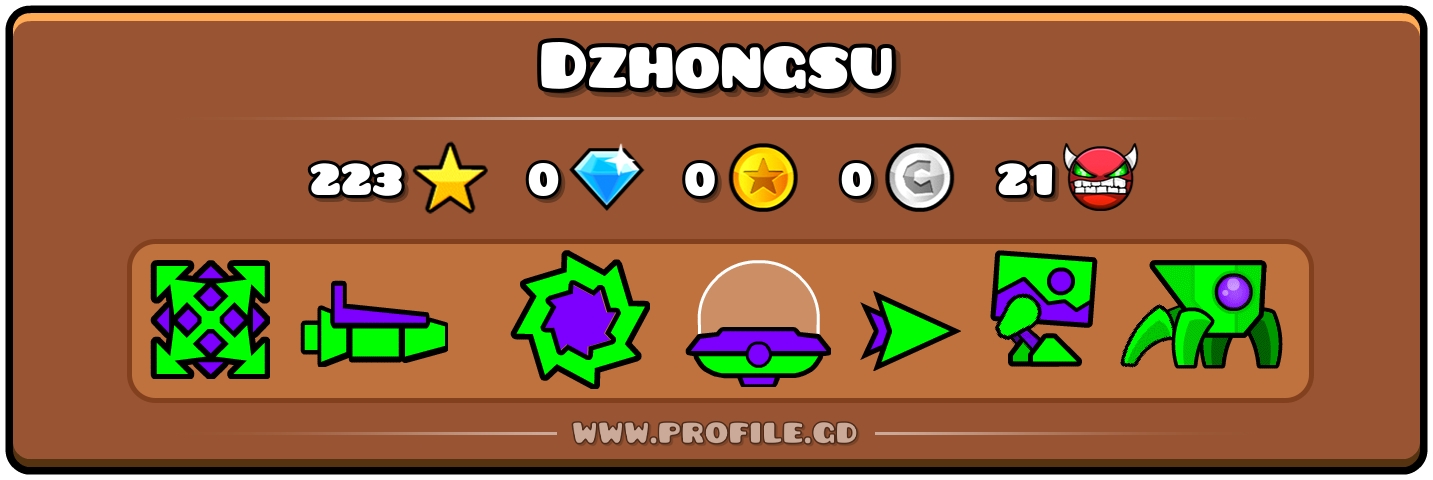 Profile Card