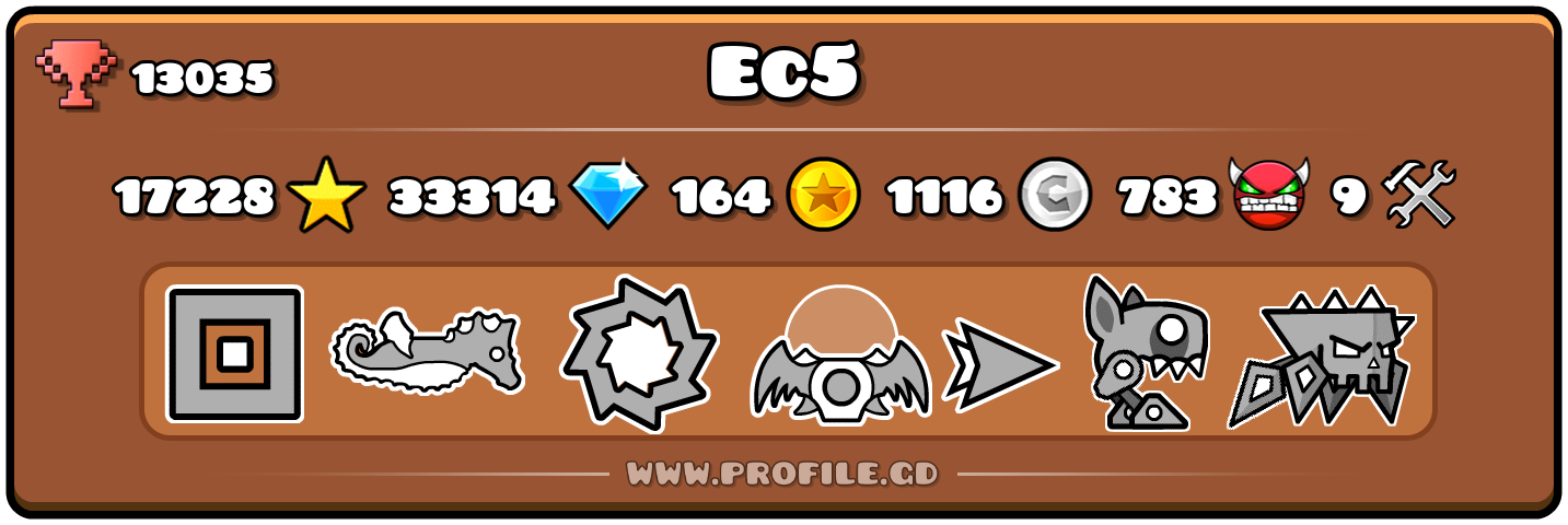 Profile Card