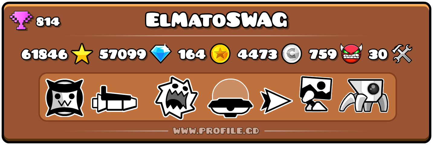 Profile Card