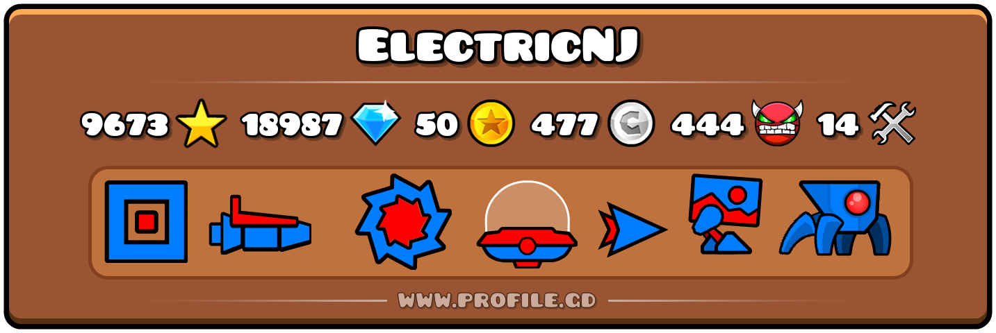 Profile Card