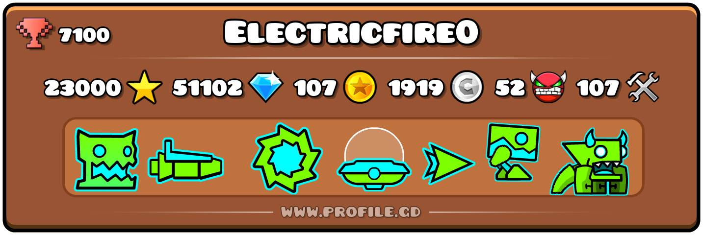 Profile Card
