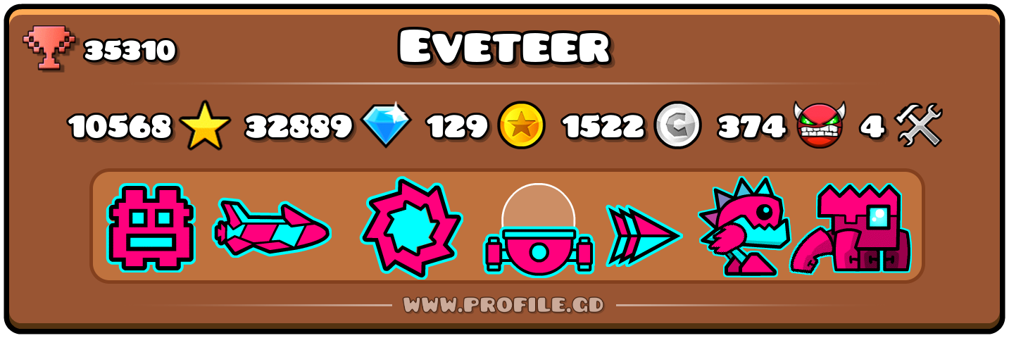 Profile Card