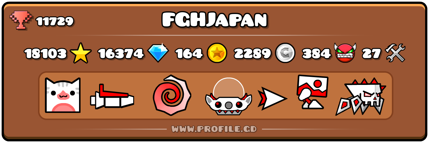 Profile Card
