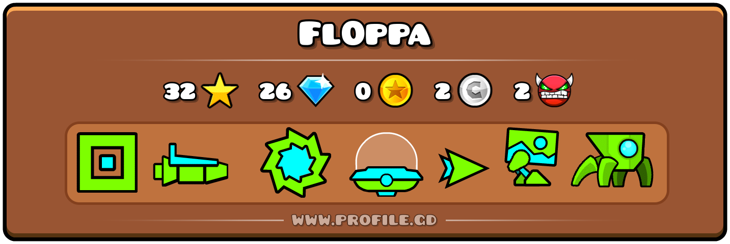 Profile Card