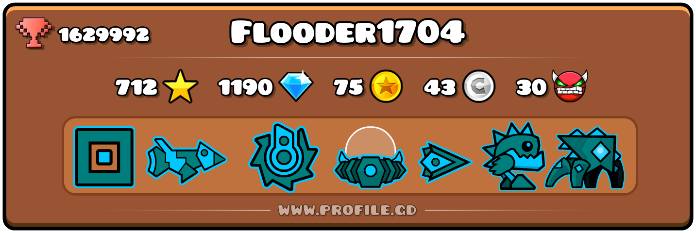 Profile Card
