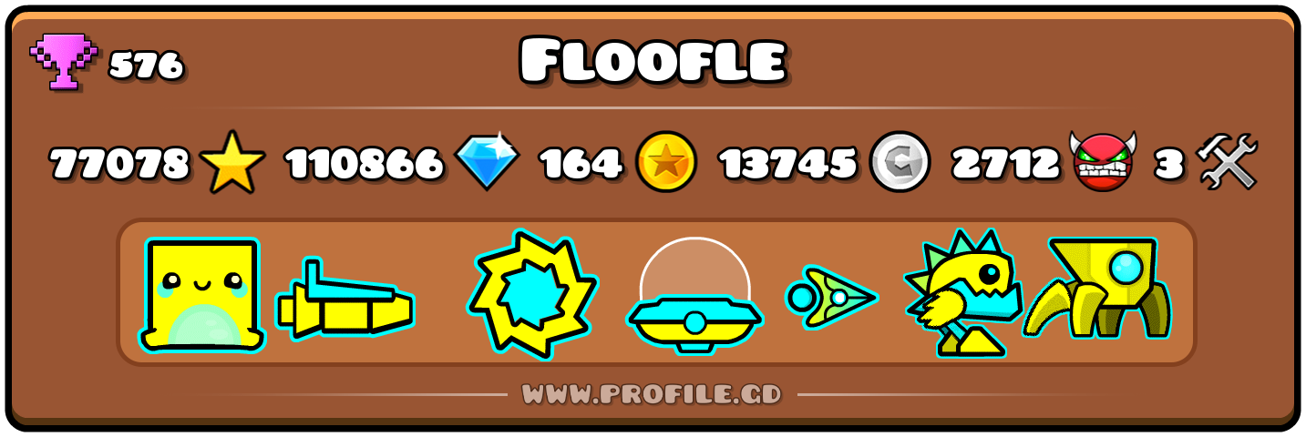 Profile Card