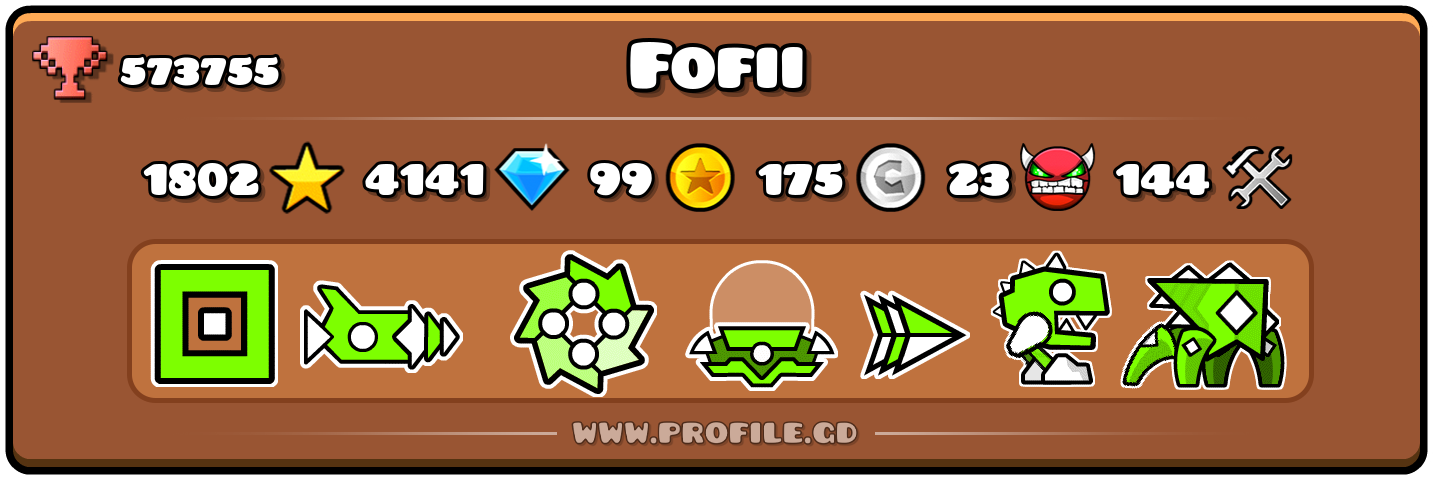 Profile Card