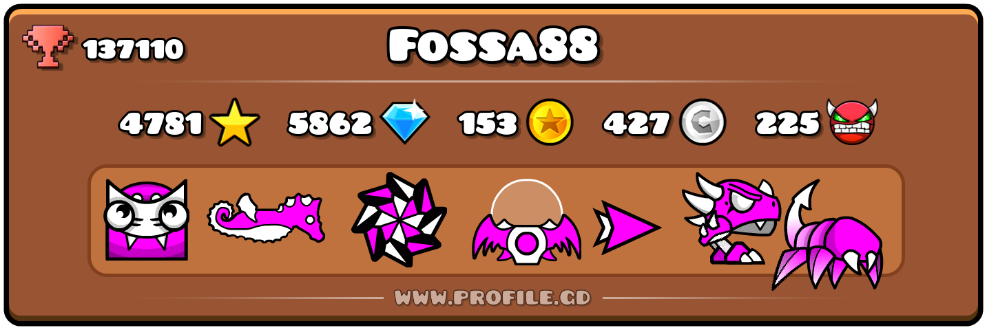 Profile Card