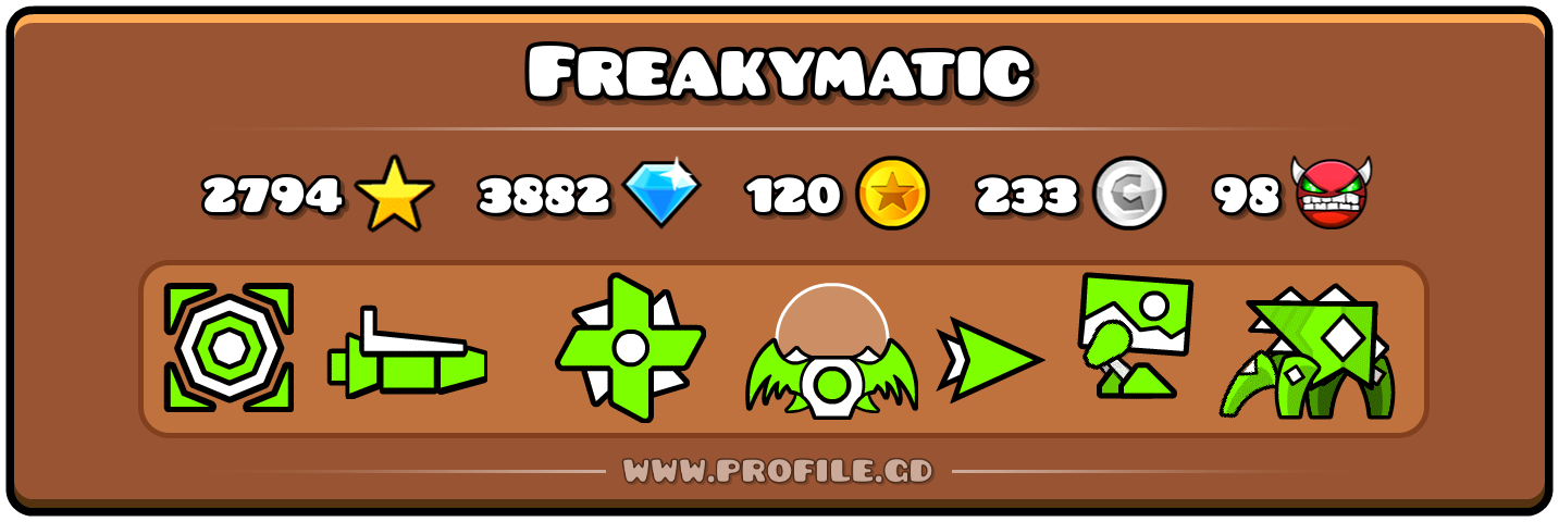 Profile Card