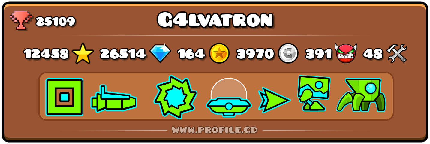 Profile Card