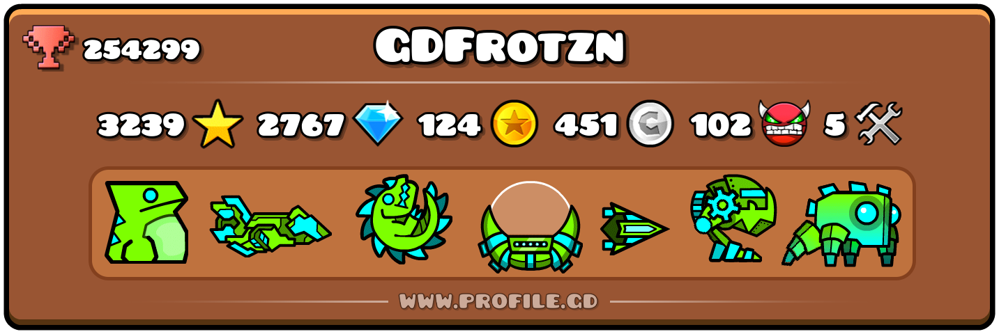 Profile Card