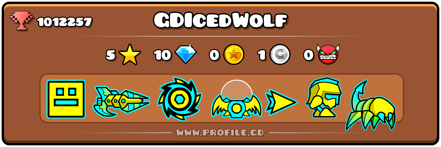 Profile Card