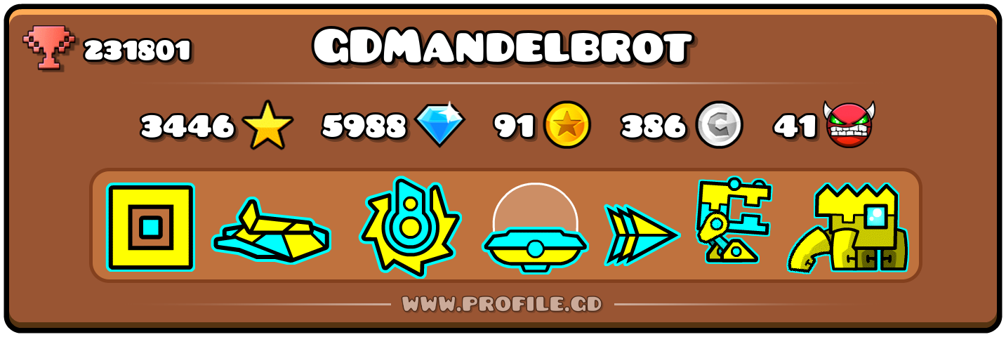 Profile Card