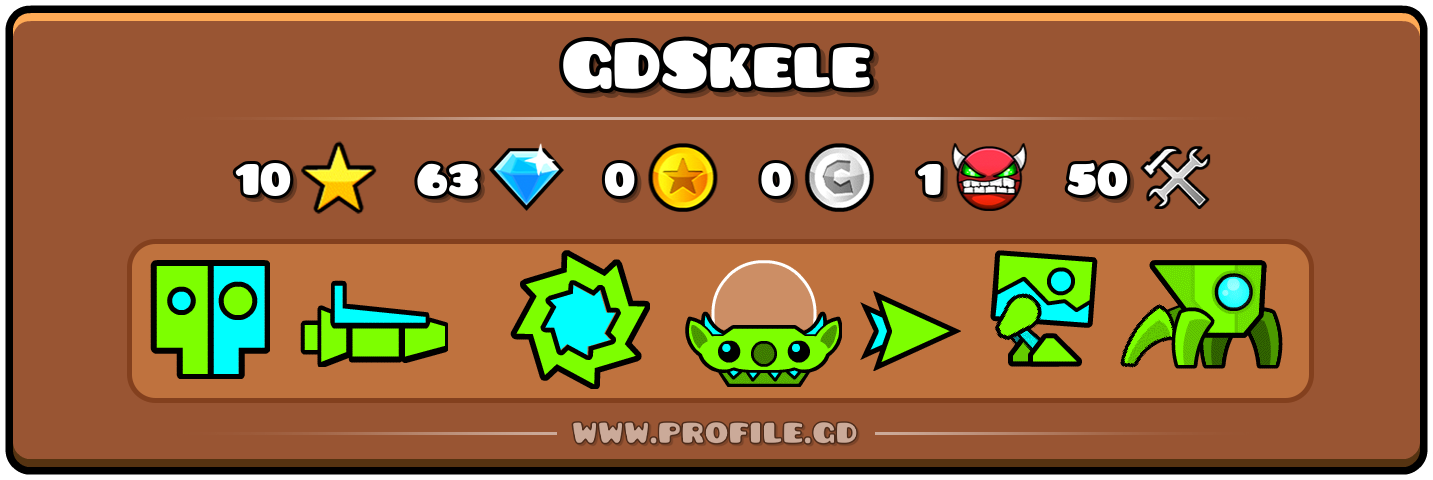 Profile Card