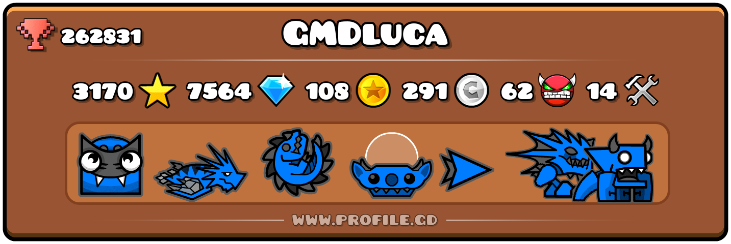 Profile Card