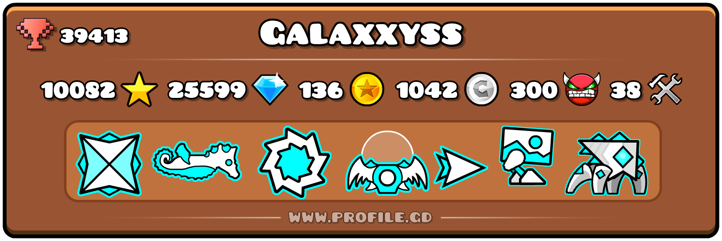 Profile Card