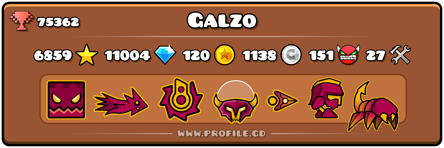 Profile Card